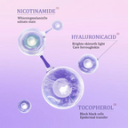 SADOER Niacinamide Serum Whitening Brightening Skin Care